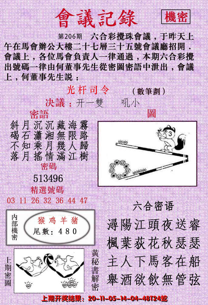 2024206期会议记录