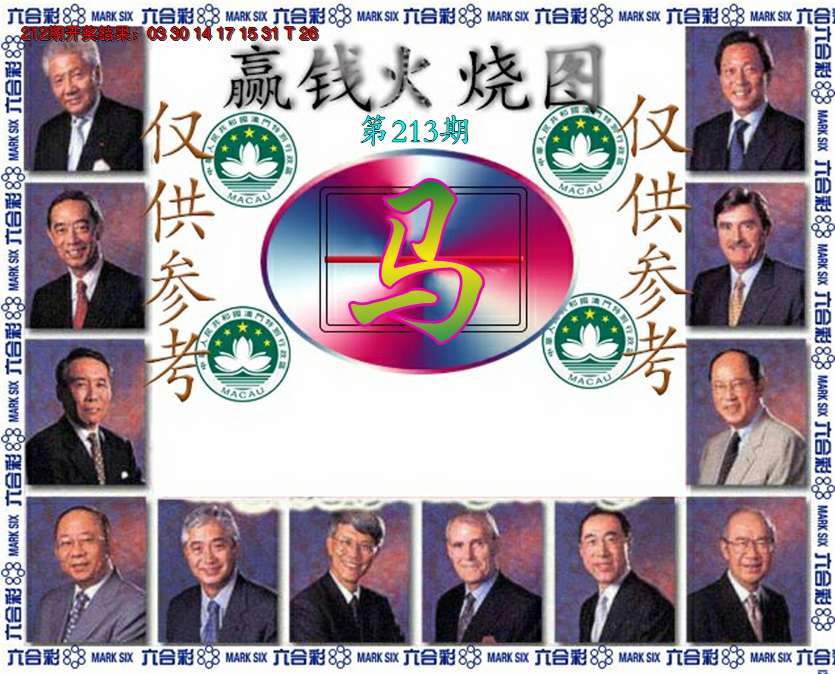 2024213期赢钱火烧图