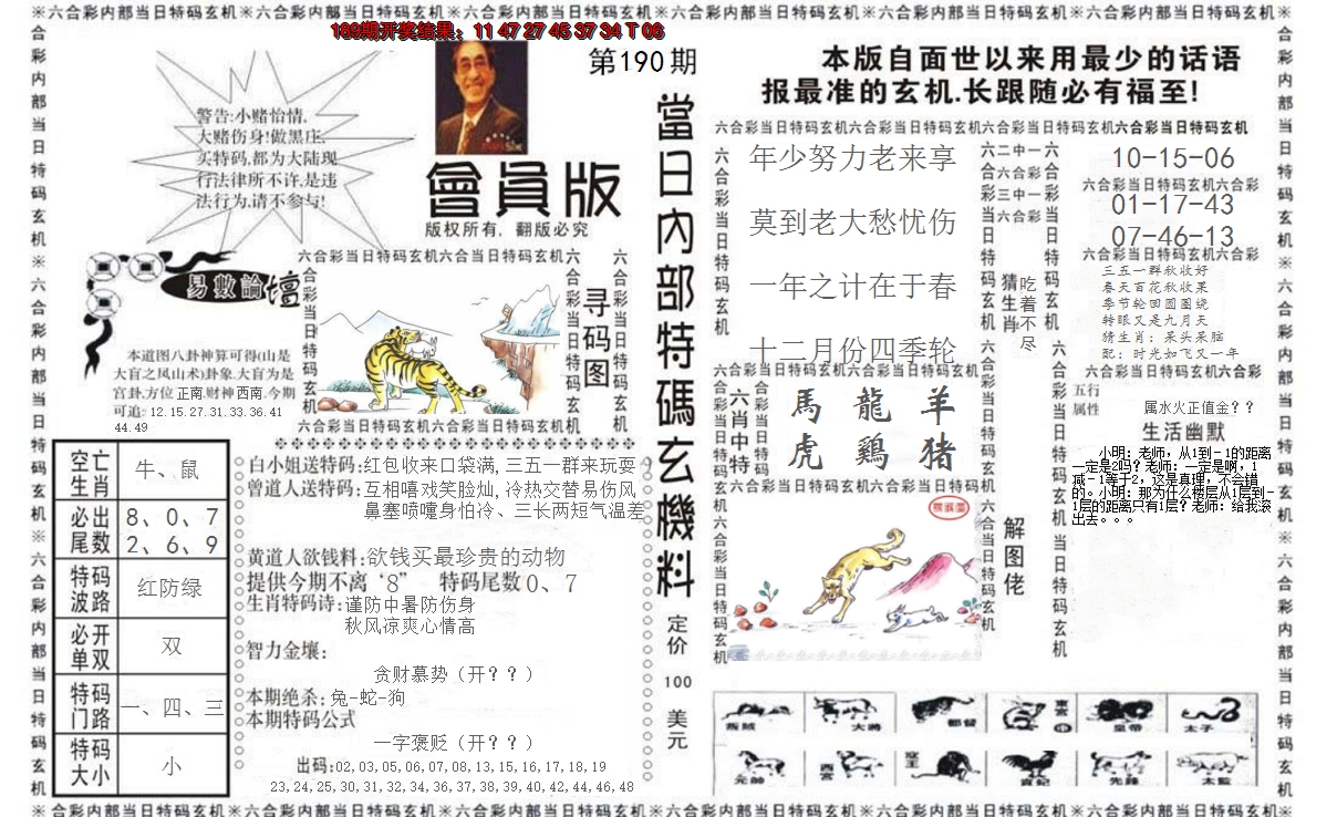 2024190期当日特码玄机报