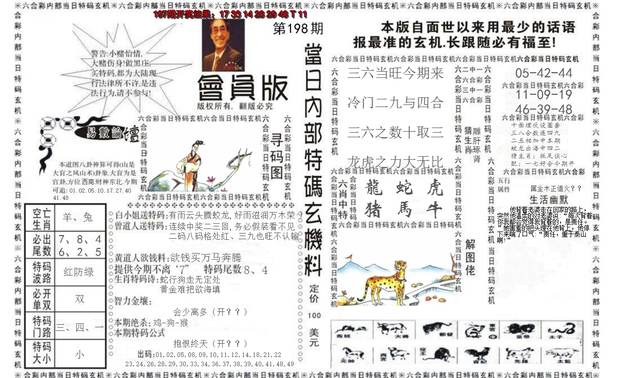 2024198期当日特码玄机报