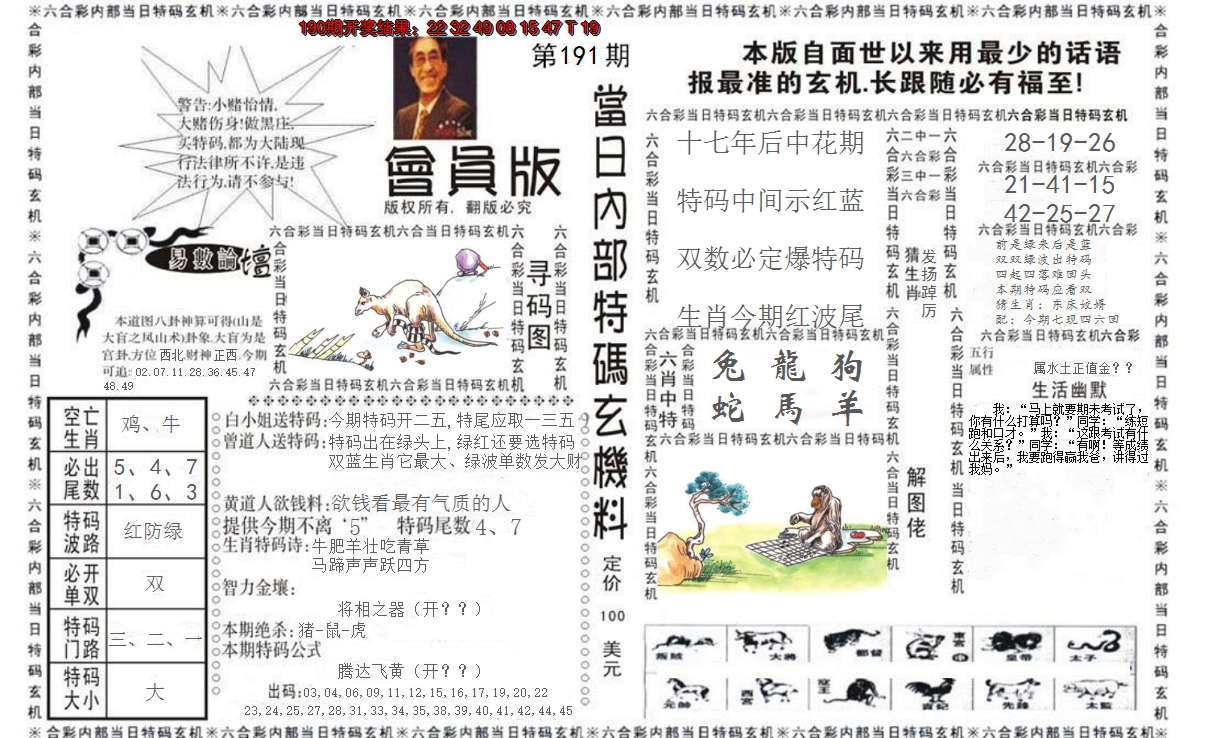 2024191期当日特码玄机报