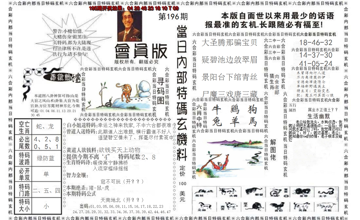 2024196期当日特码玄机报