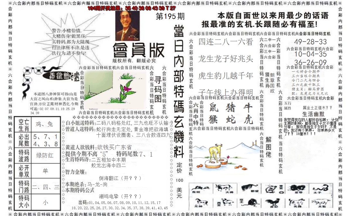 2024195期当日特码玄机报