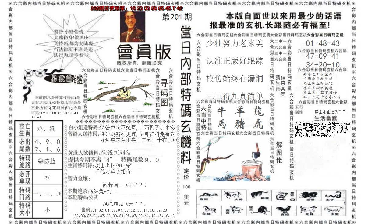 2024201期当日特码玄机报