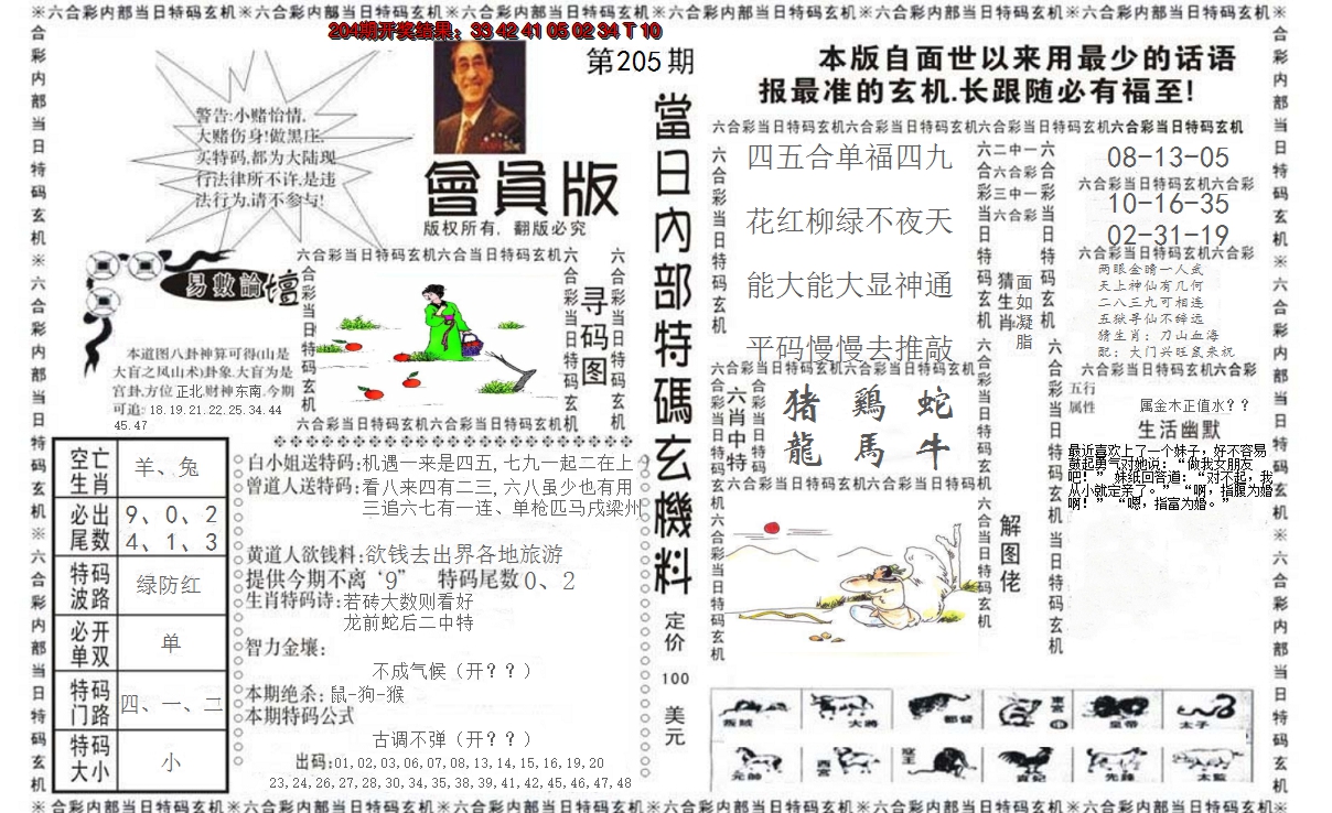 2024205期当日特码玄机报