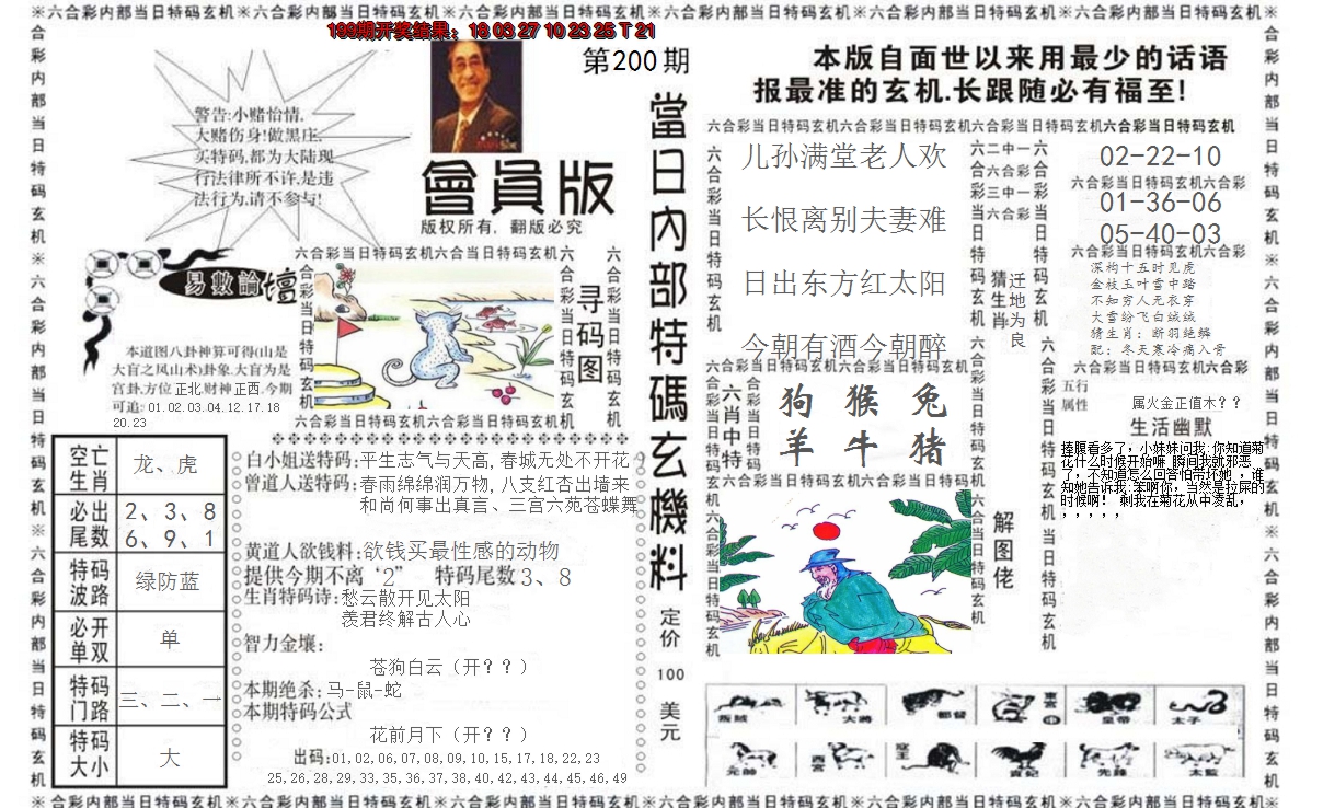 2024200期当日特码玄机报