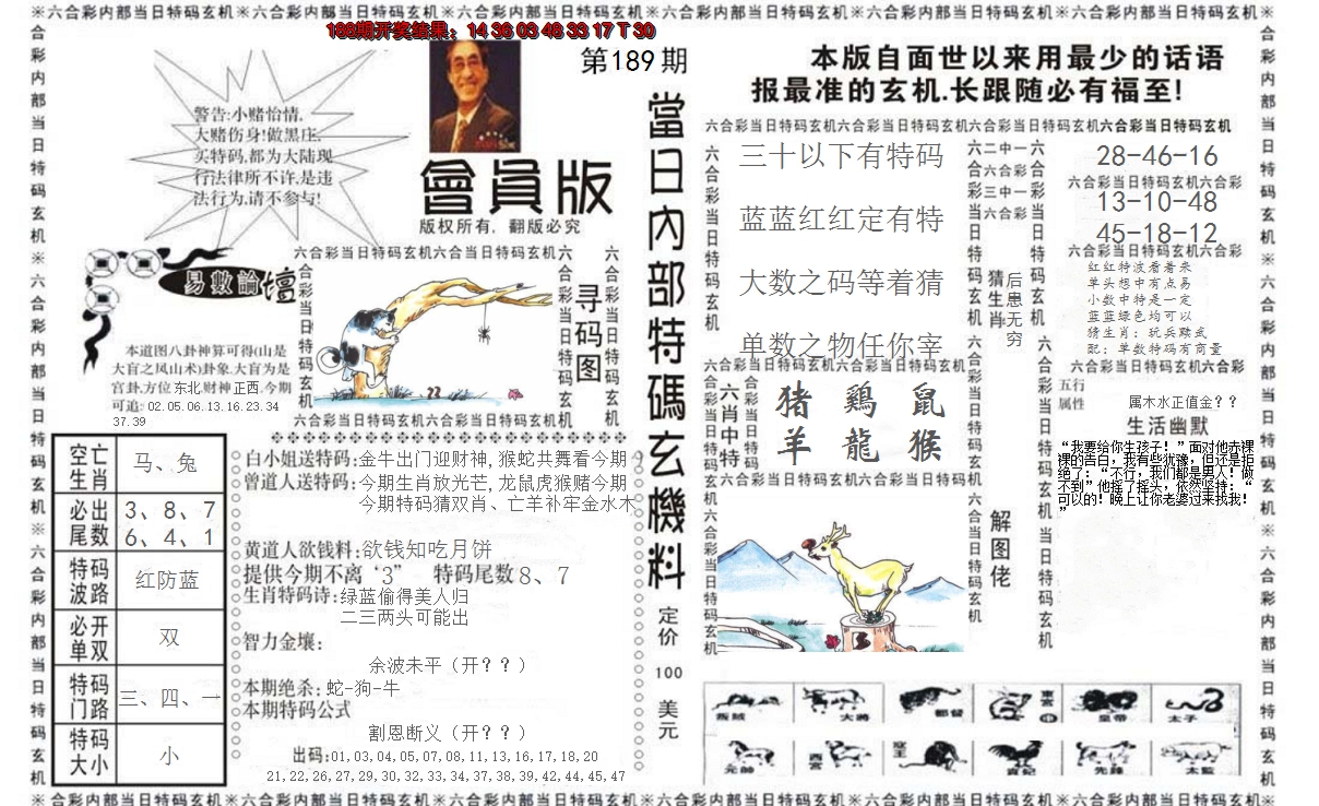 2024189期当日特码玄机报