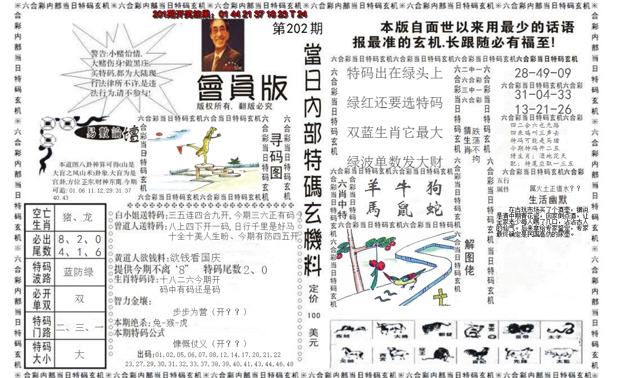 2024202期当日特码玄机报