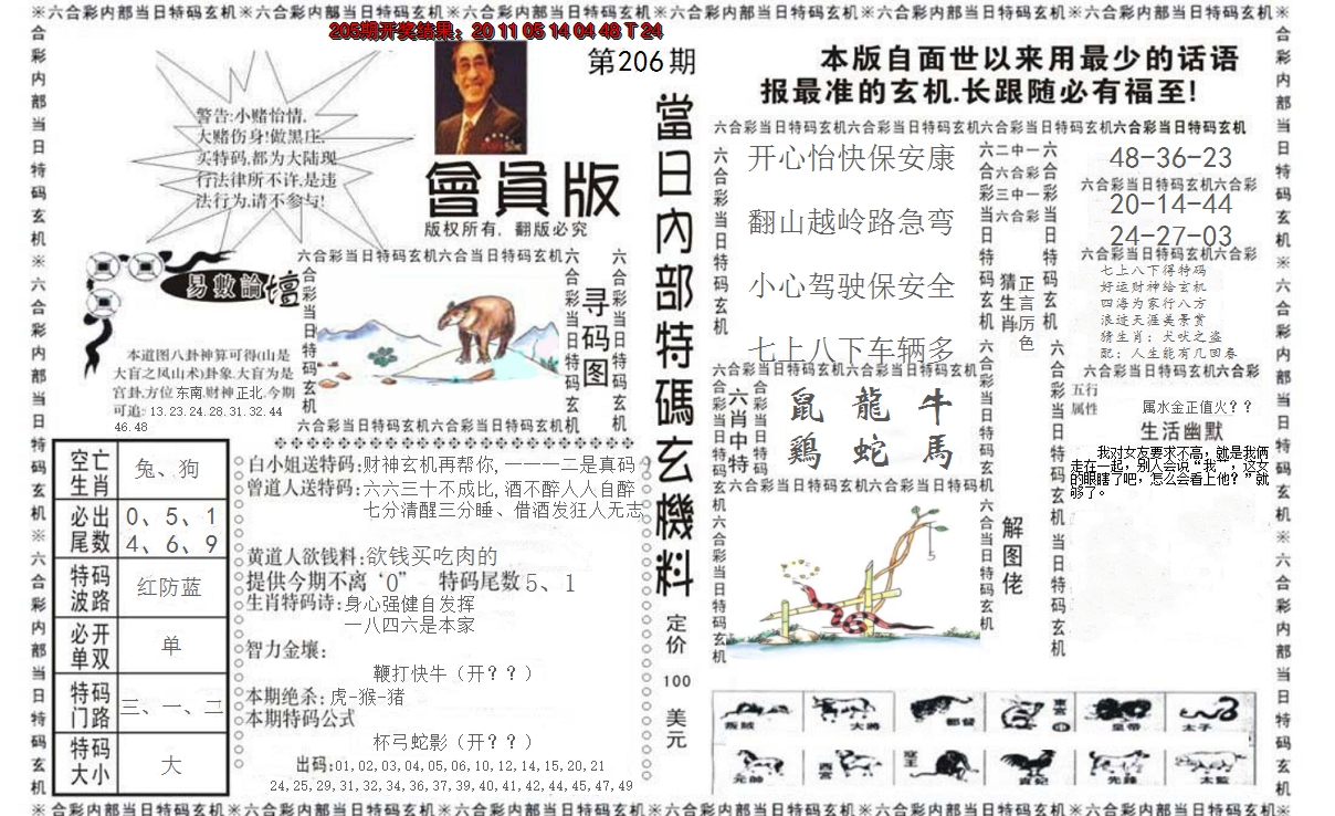 2024206期当日特码玄机报