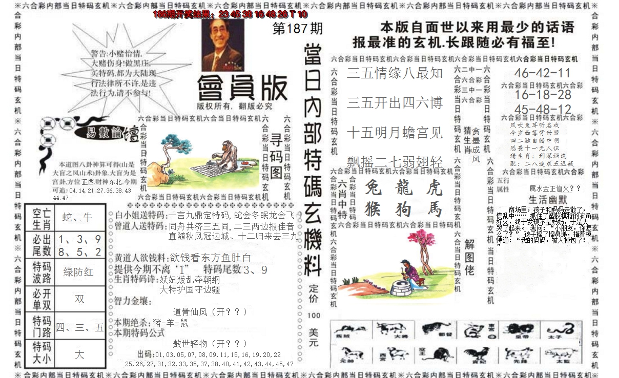 2024187期当日特码玄机报