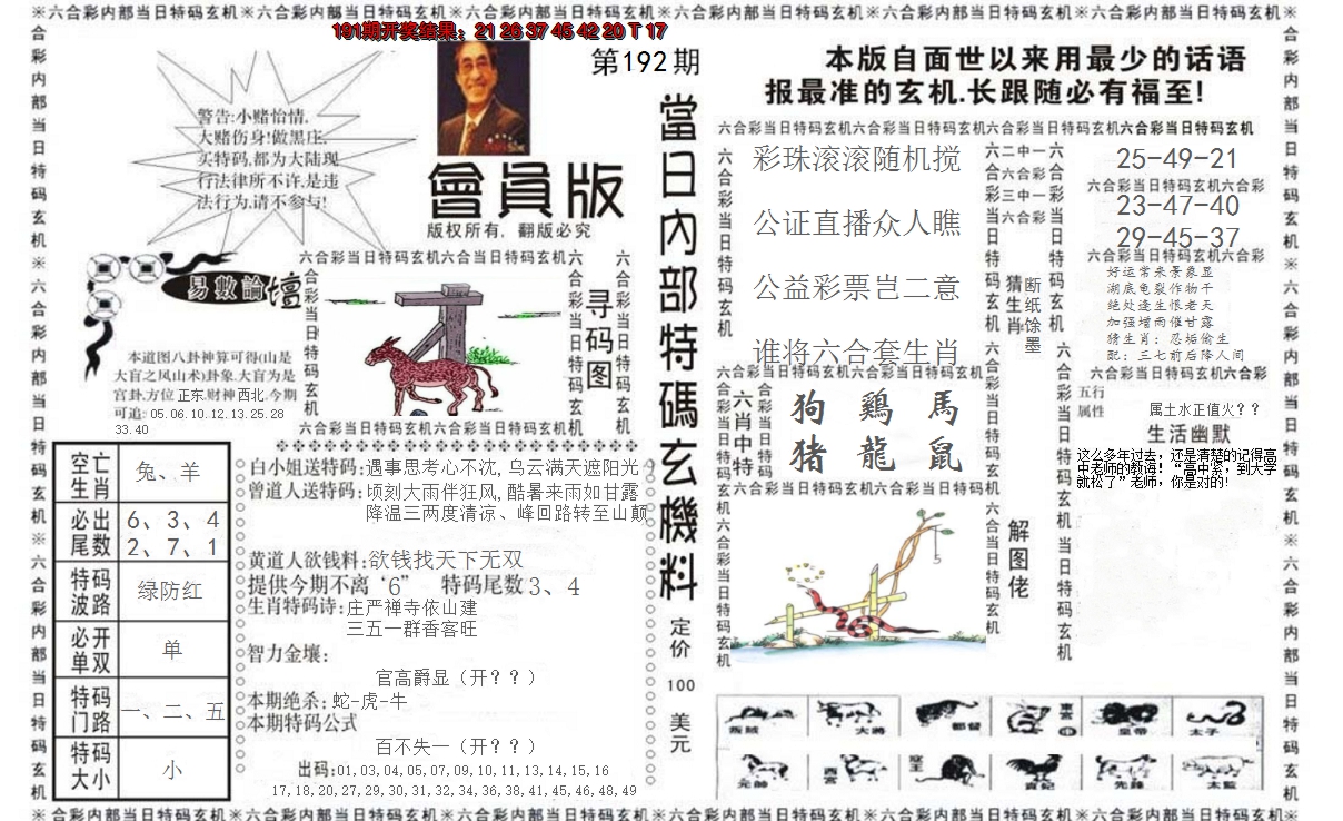 2024192期当日特码玄机报