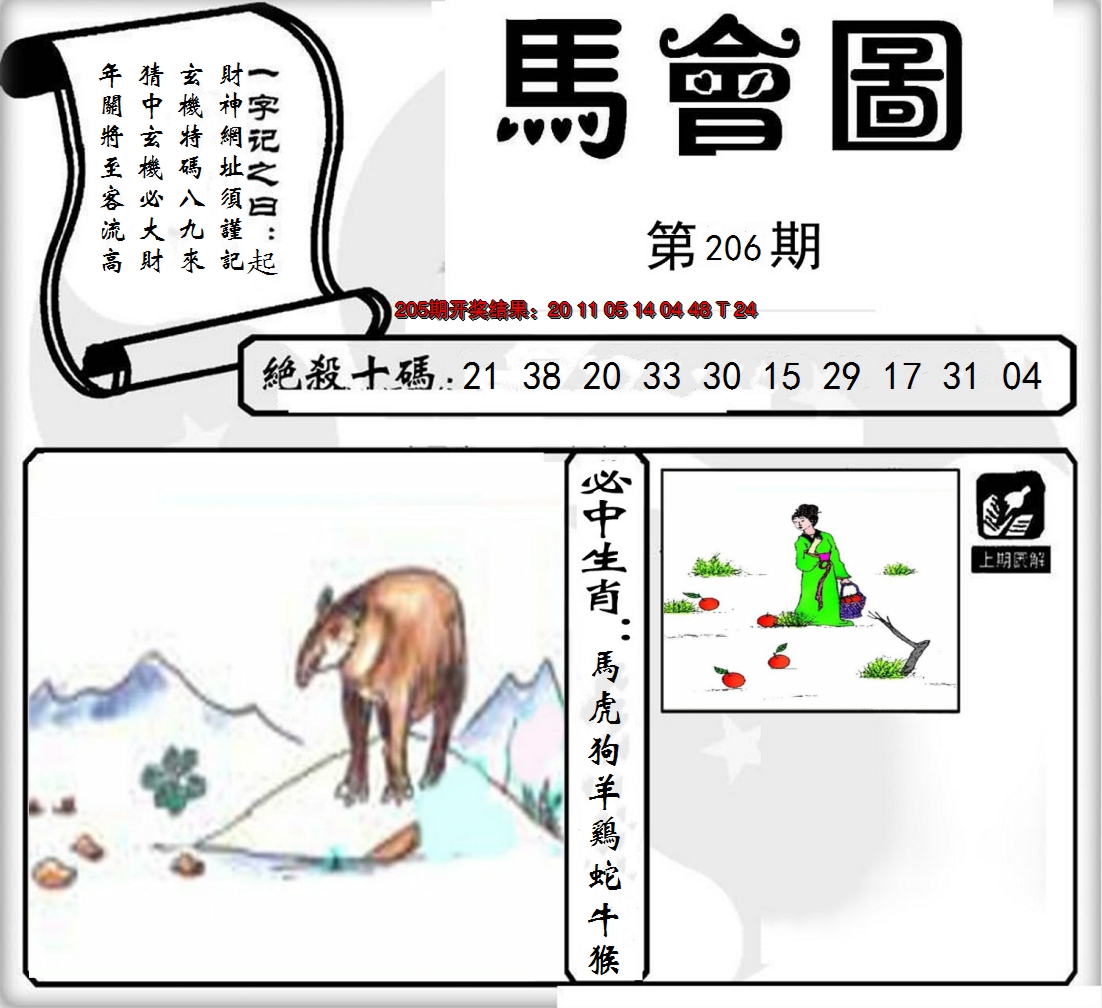 2024206期马会图