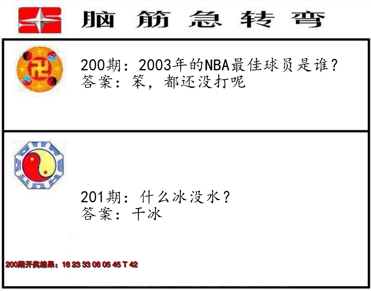 2024201期脑筋急转弯
