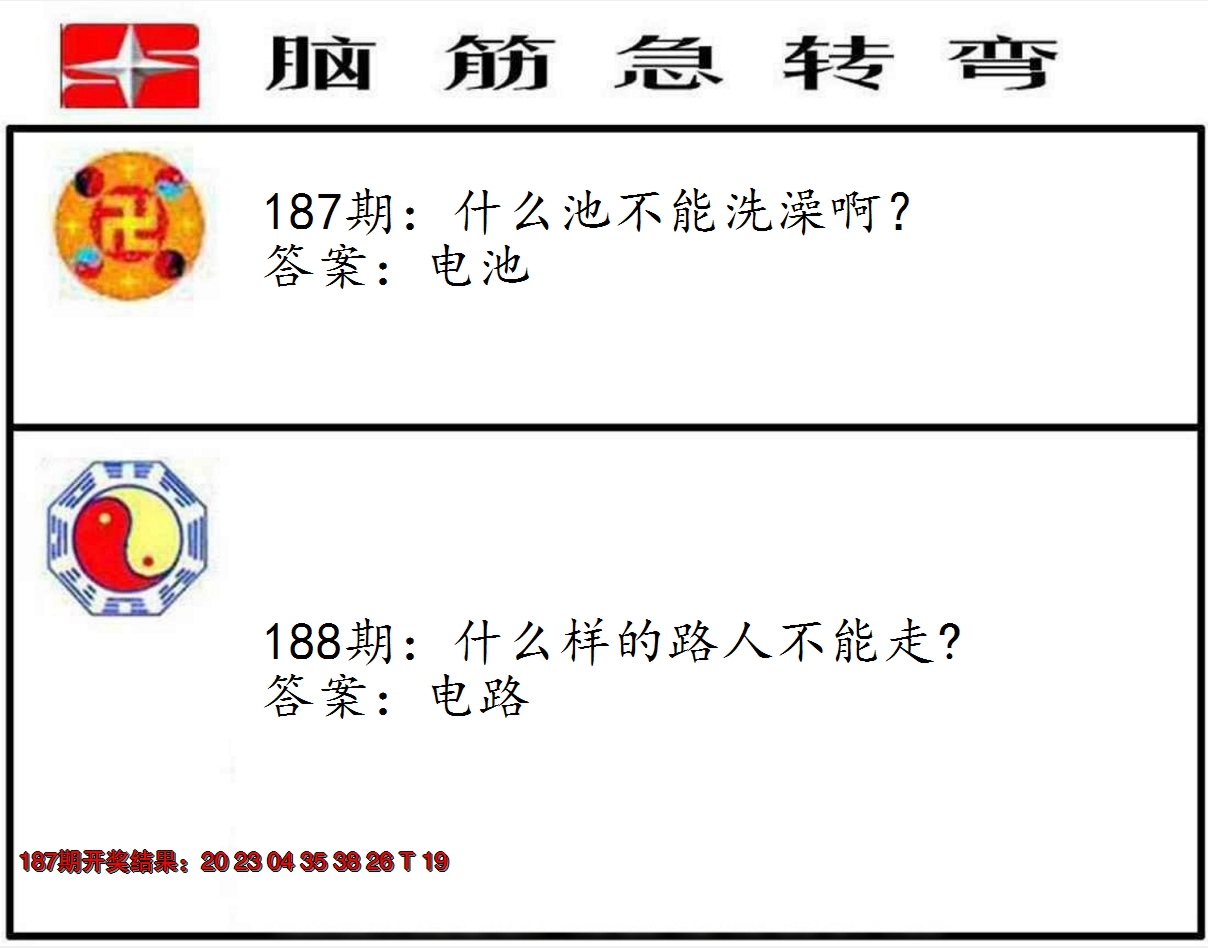2024188期脑筋急转弯