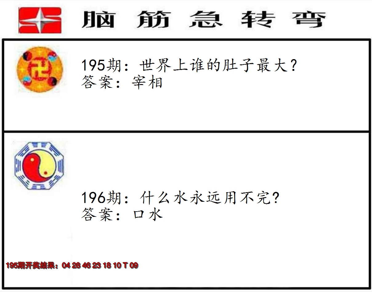 2024196期脑筋急转弯
