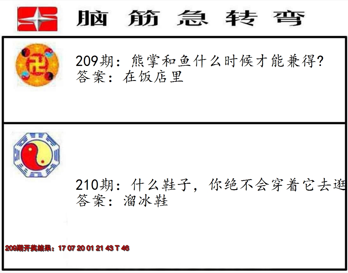 2024210期脑筋急转弯