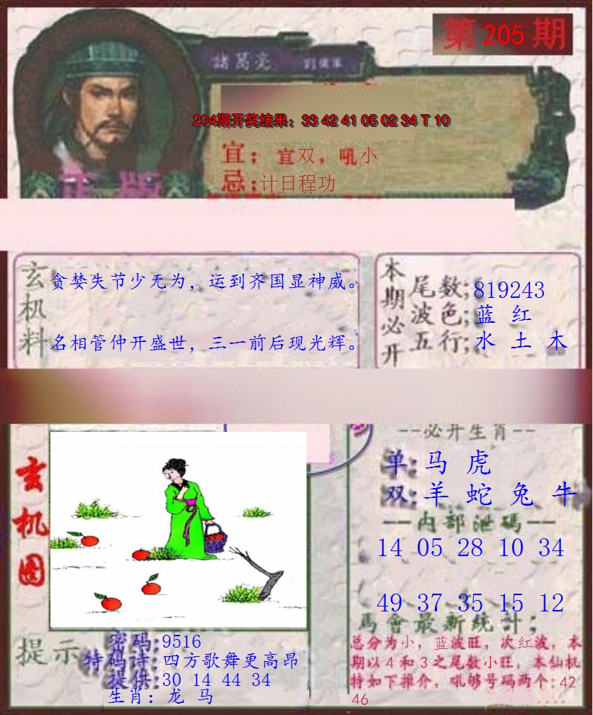 2024205期孔明报