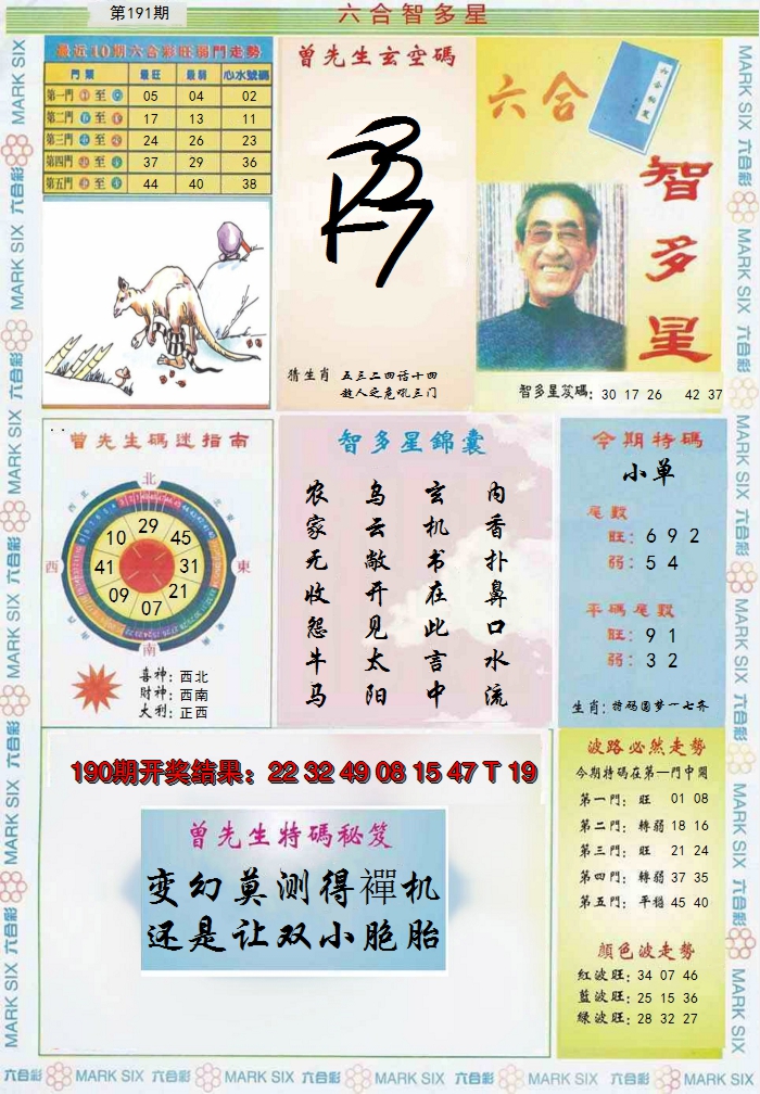2024191期六合智多星