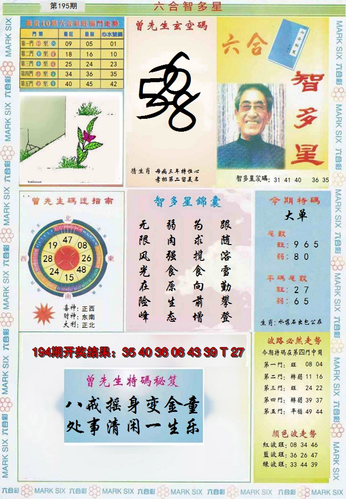 2024195期六合智多星