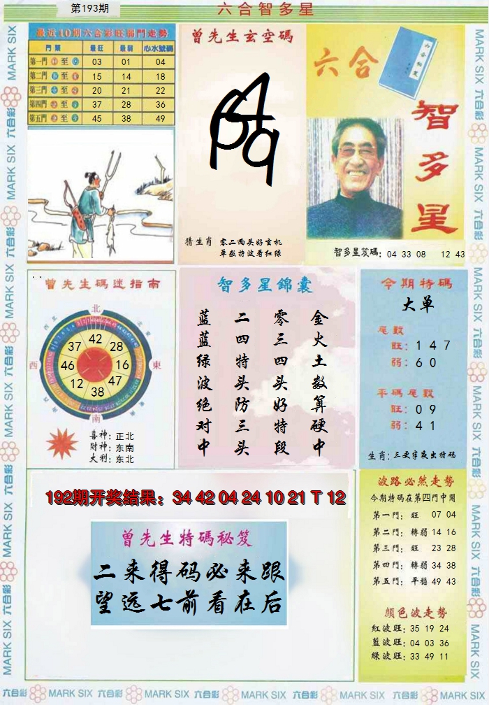 2024193期六合智多星