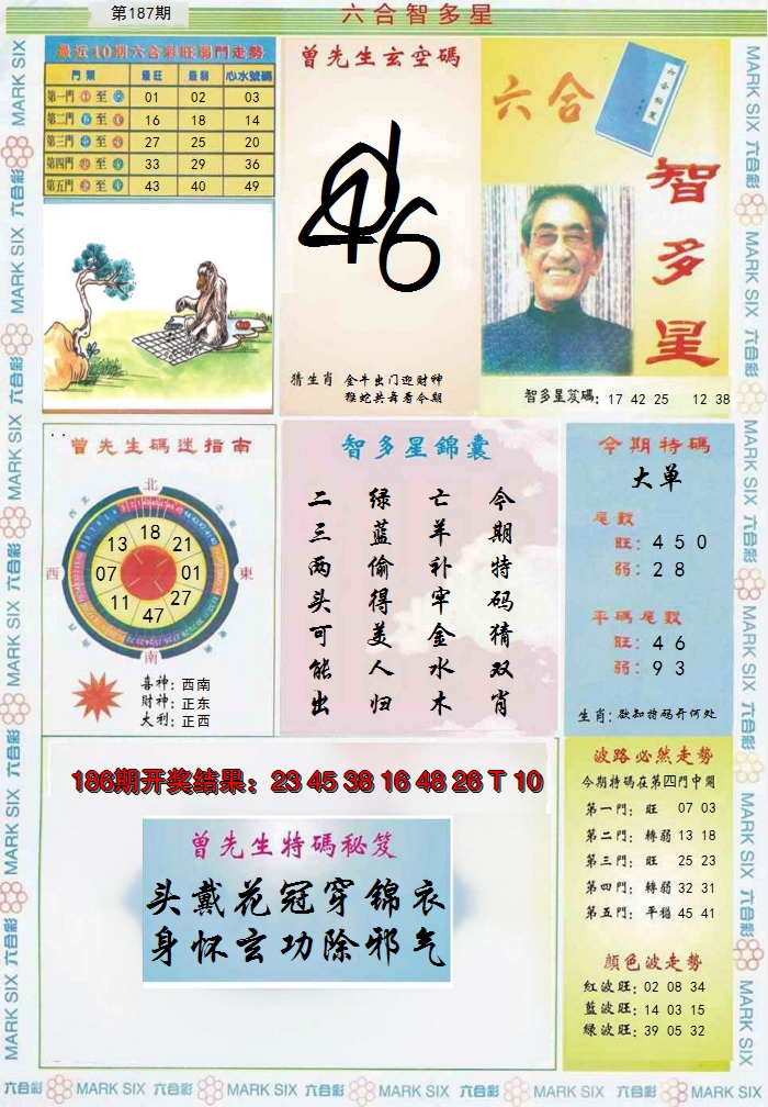 2024187期六合智多星