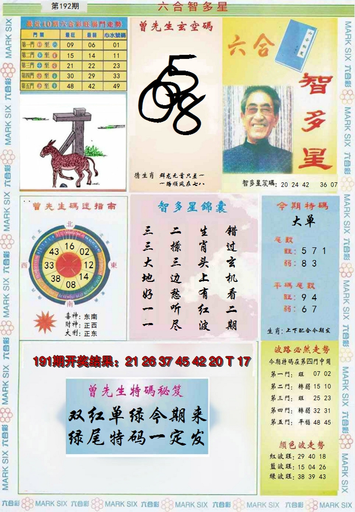 2024192期六合智多星