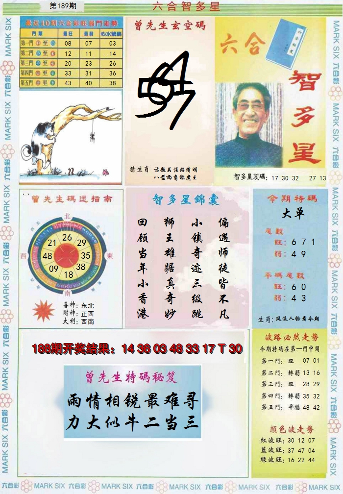 2024189期六合智多星