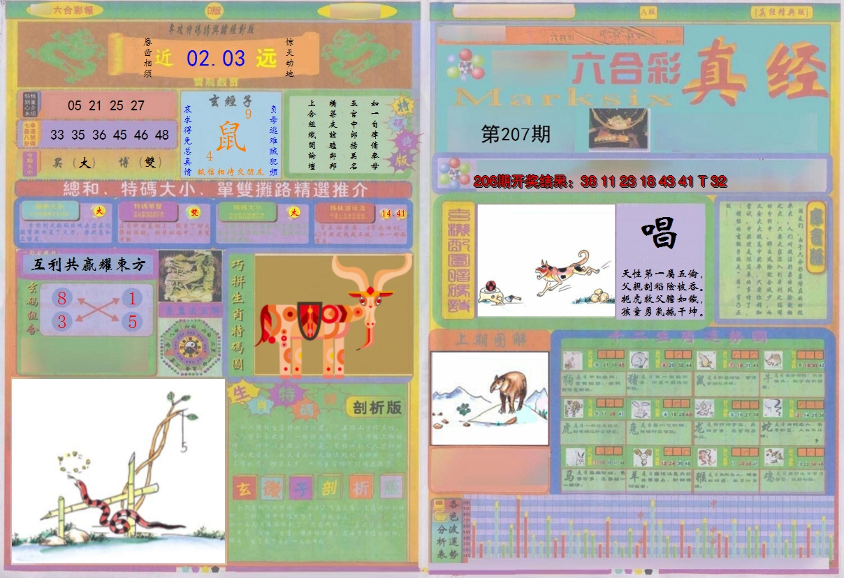 2024207期真经A