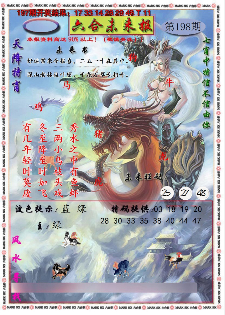 2024198期六合未来报
