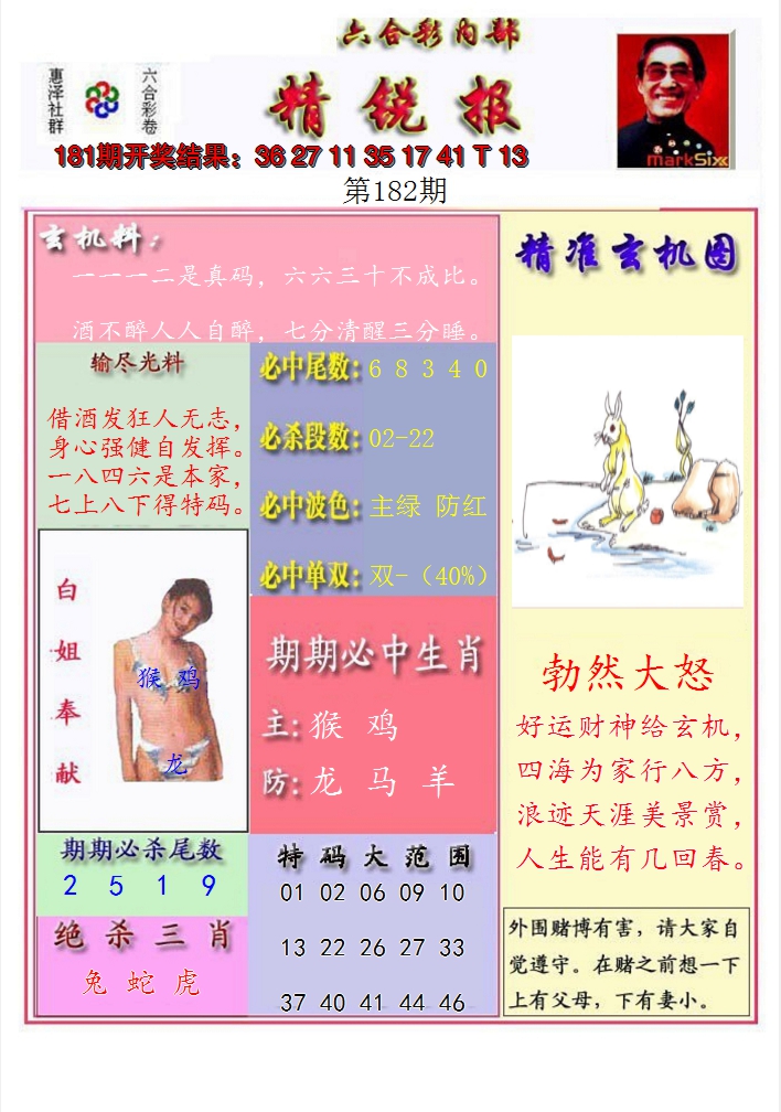 2024182期精锐报