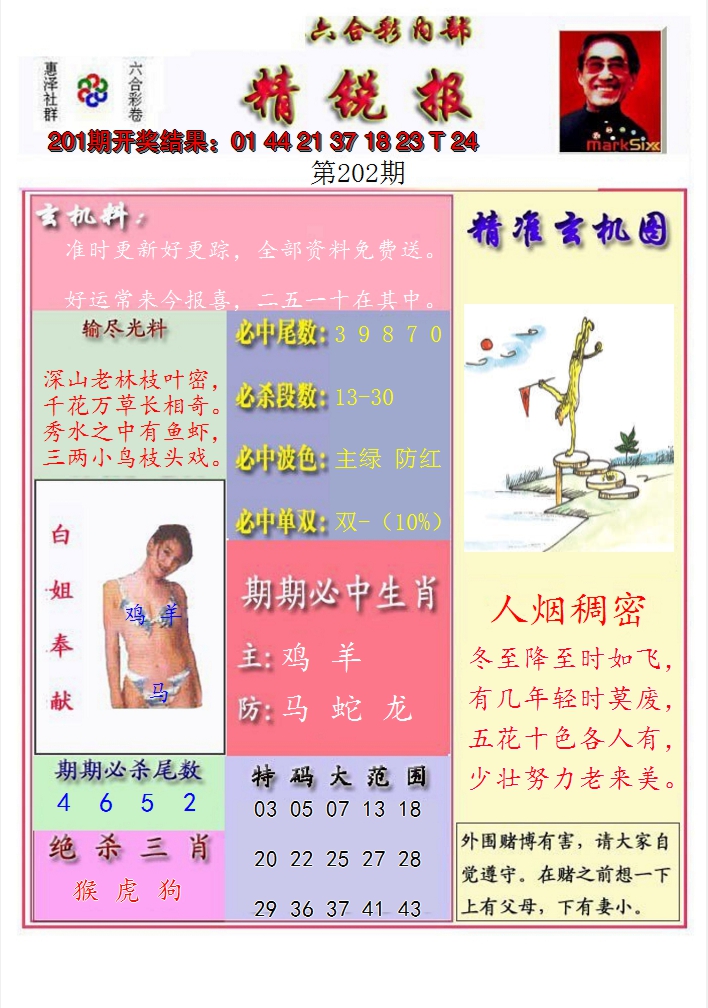 2024202期精锐报