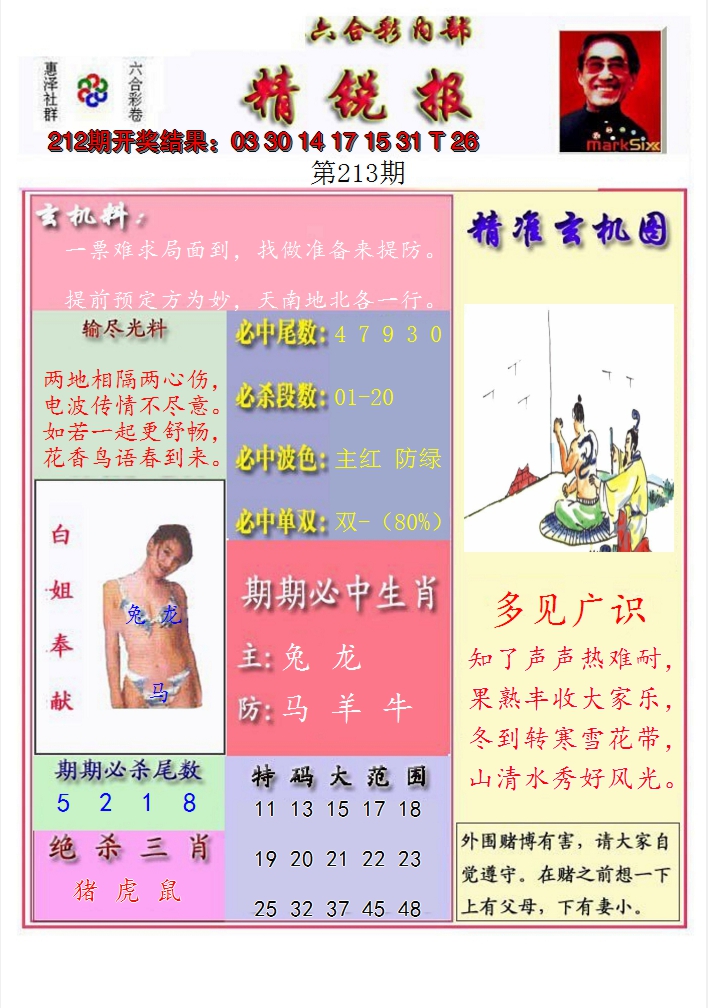 2024213期精锐报