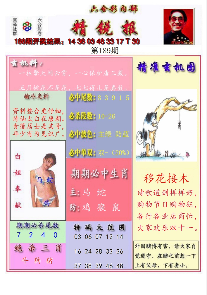 2024189期精锐报
