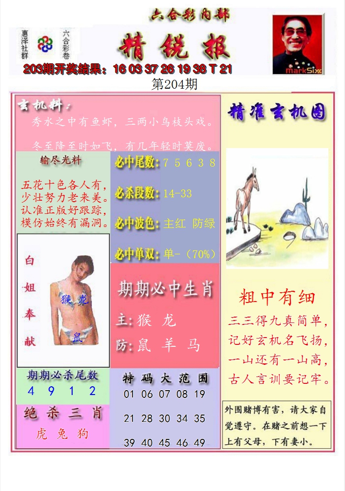 2024204期精锐报