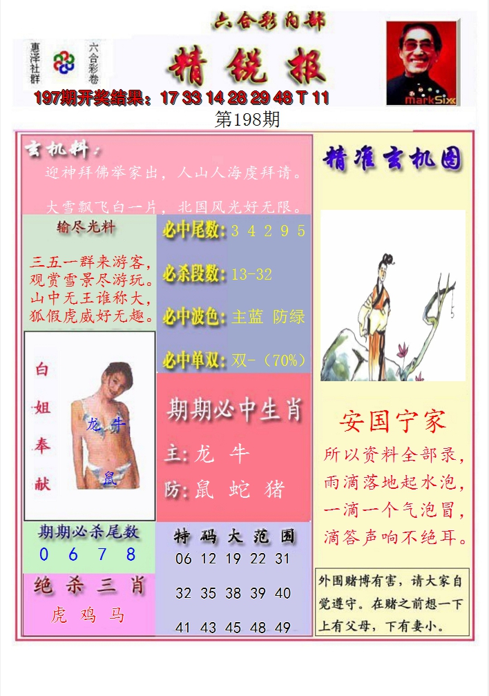 2024198期精锐报