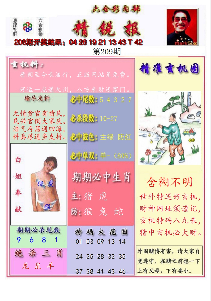 2024209期精锐报