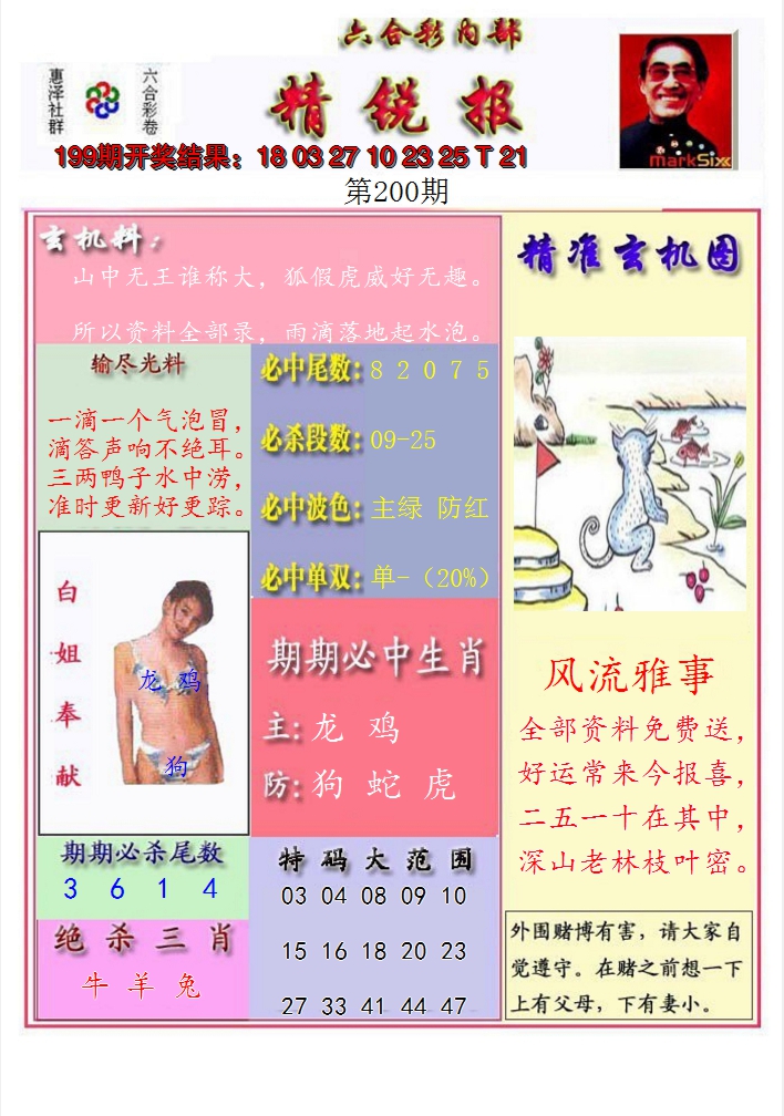 2024200期精锐报