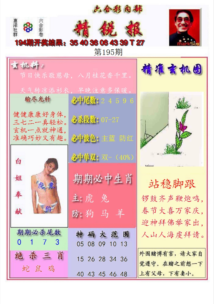 2024195期精锐报
