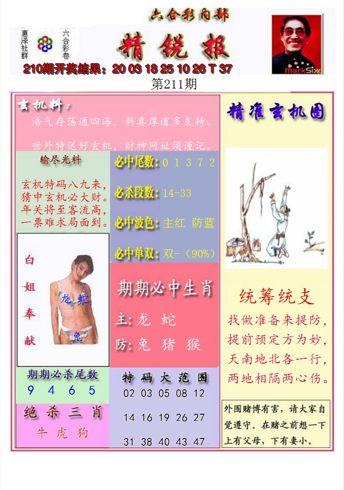 2024211期精锐报