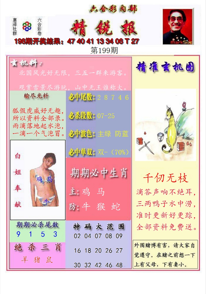 2024199期精锐报