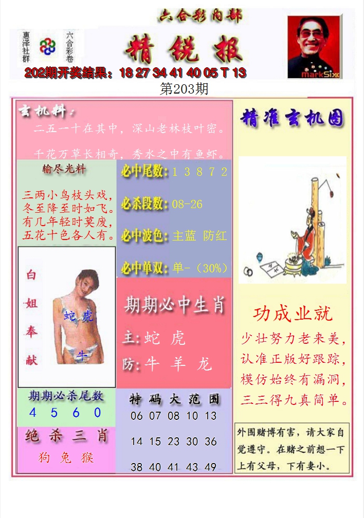 2024203期精锐报