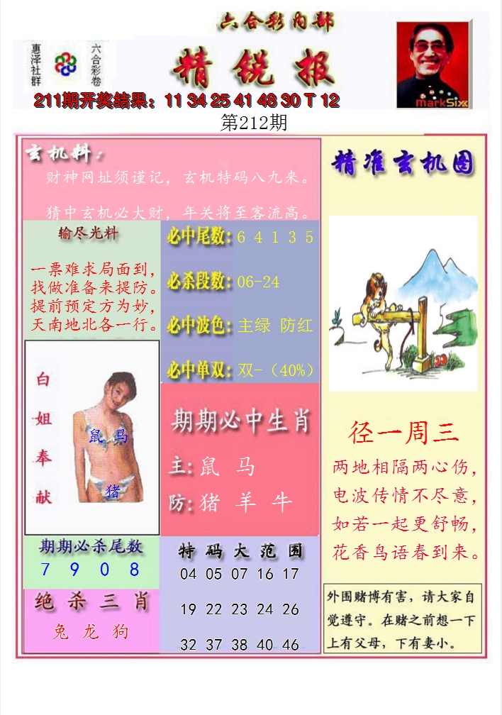 2024212期精锐报