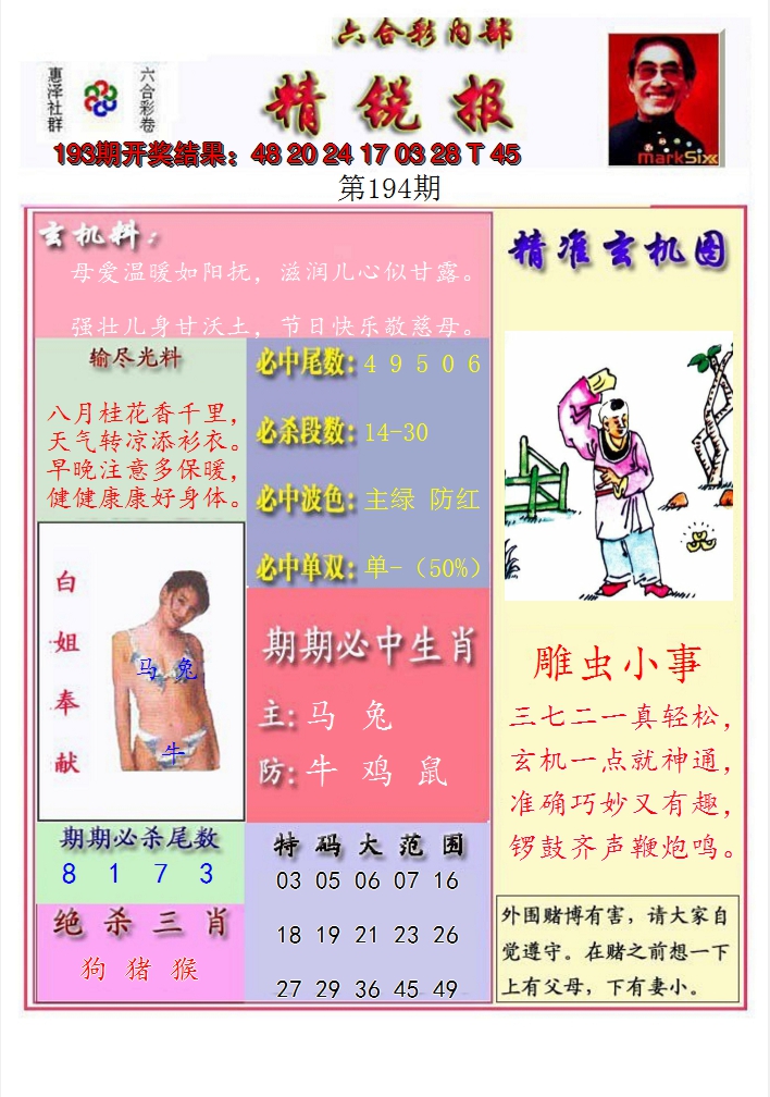 2024194期精锐报