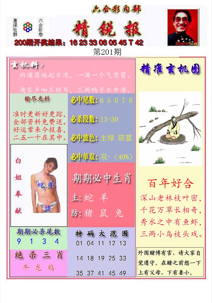2024201期精锐报