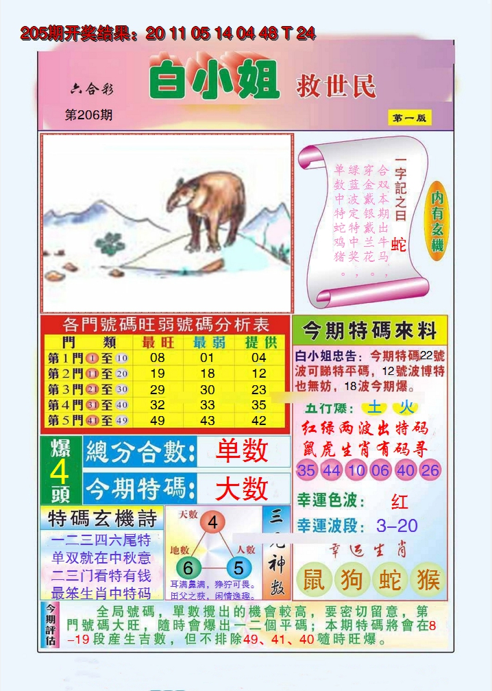 2024206期白小姐救世民A