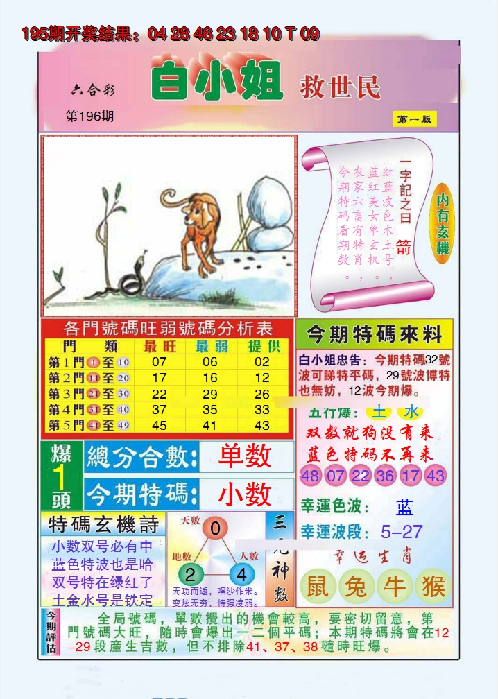 2024196期白小姐救世民A