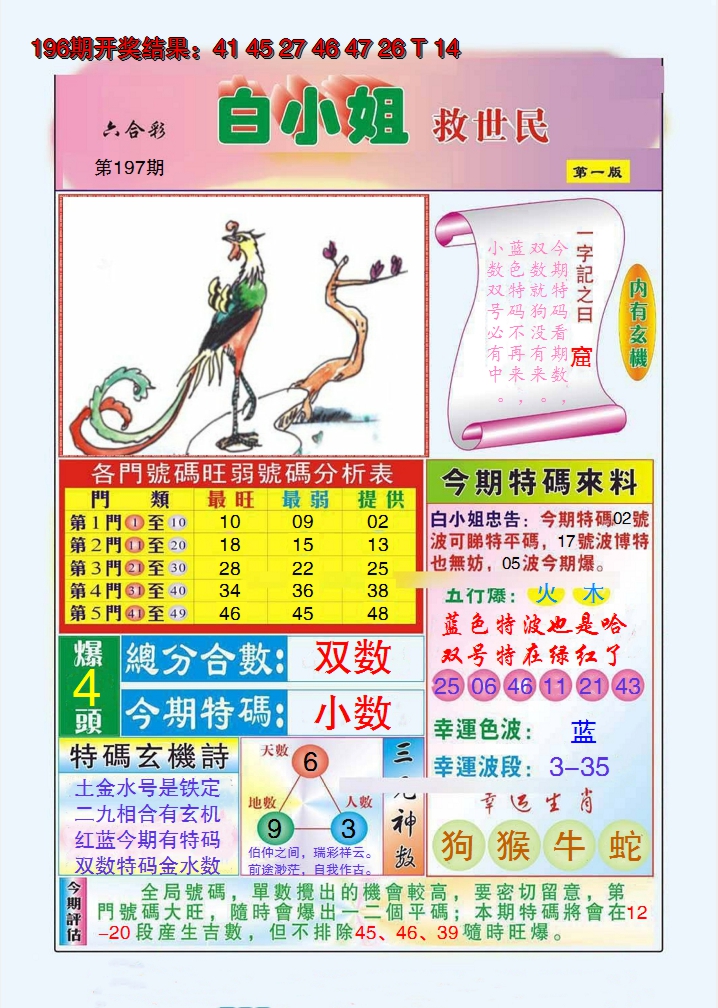 2024197期白小姐救世民A