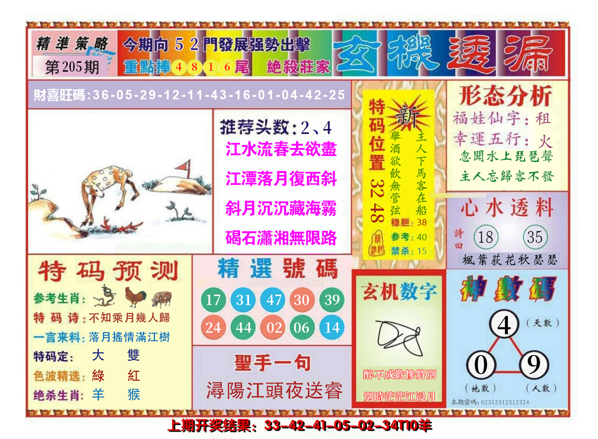 2024205期玄机透漏