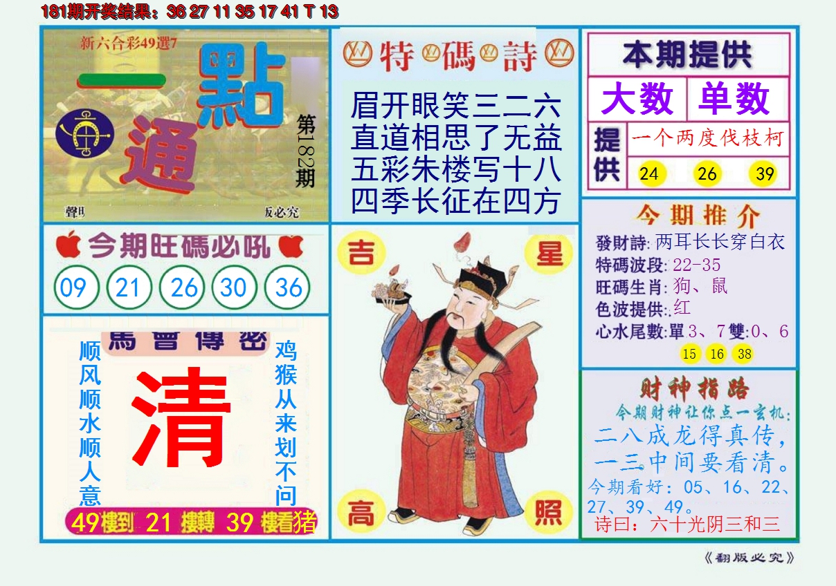 2024182期一点通