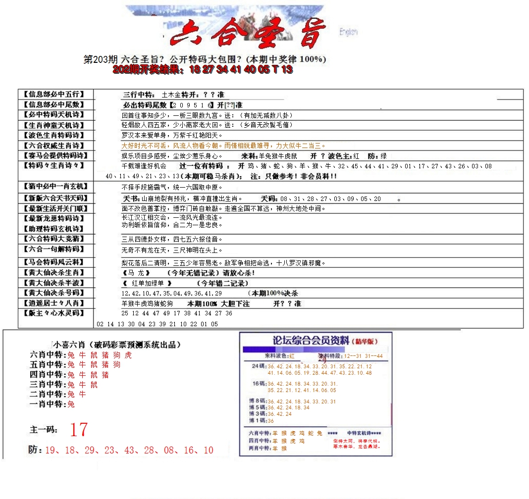 2024203期六合圣旨